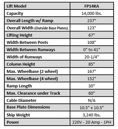 Tuxedo Four Post Alignment Lift - Chain Driven (14K lbs)